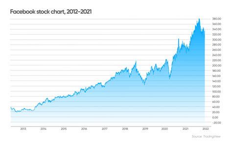 日経平均株価の未来！2025年の展望はどこへ向かうのか？